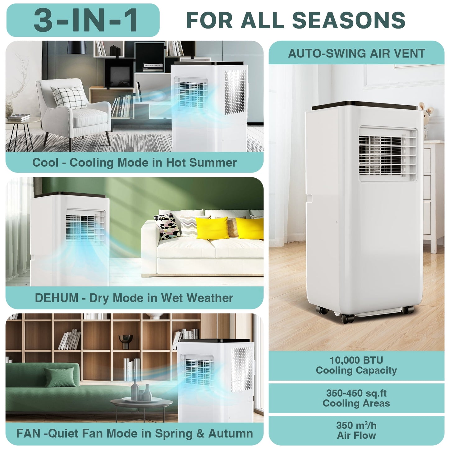 10,000 BTU Dual Hose Portable Air Conditioner and Heater - Dehumidifier, Fan - for Rooms Up to 450 Sq. Ft - AC Unit + Heater