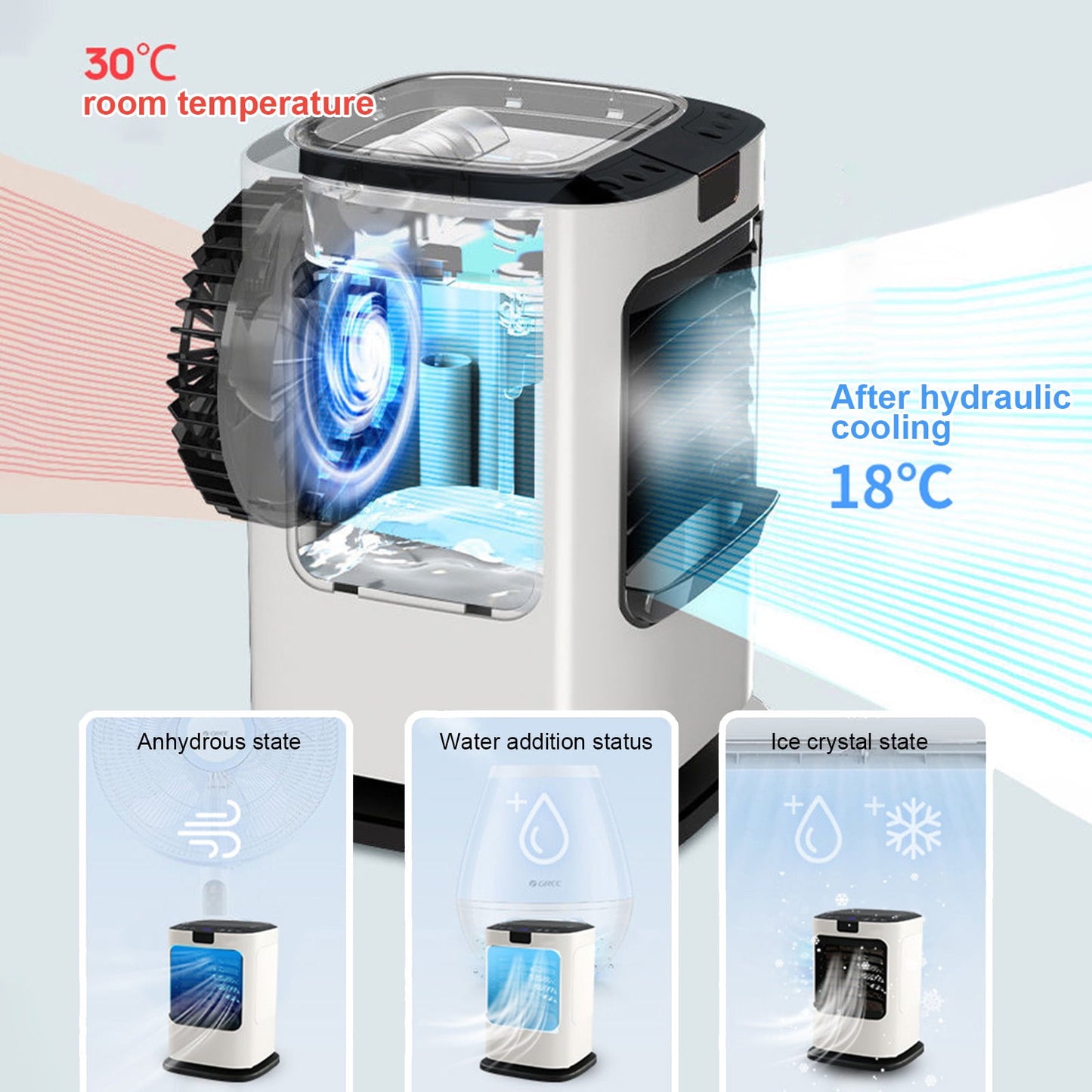 Personal Air Conditioner on Clearance! Oneshit Portable Conditioner, 6-Speed Evaporative Cooler, Timed Seven-Color Night Light Wide Angle Swings Head Conditioner For Home Office Chiller on Clearance