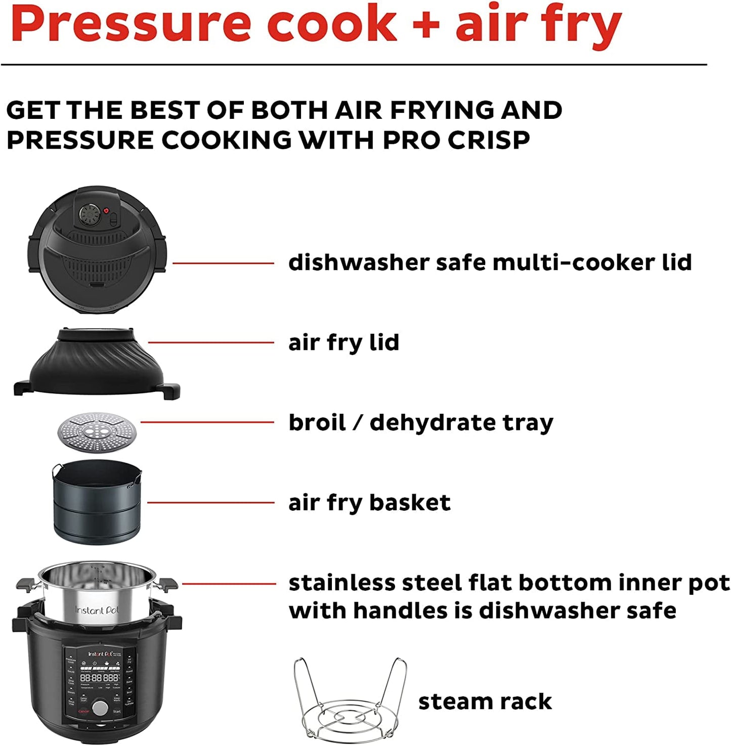 Instant Pot Pro Crisp 8-Quart Air Fryer and Electric Pressure Cooker Combo with Multicooker Lids