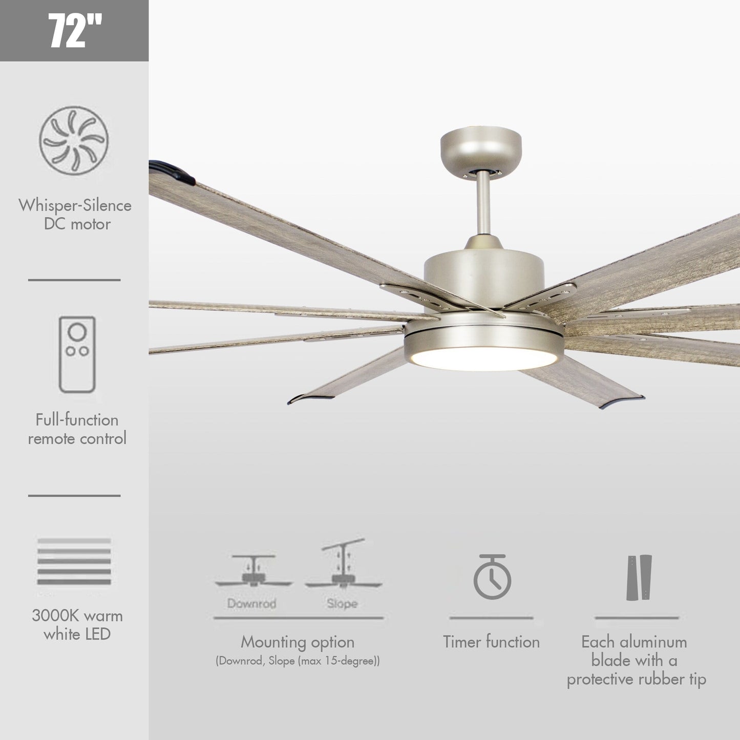 Parrot Uncle 72' Larger Aluminum 8-Blade LED Ceiling Fan with Remote