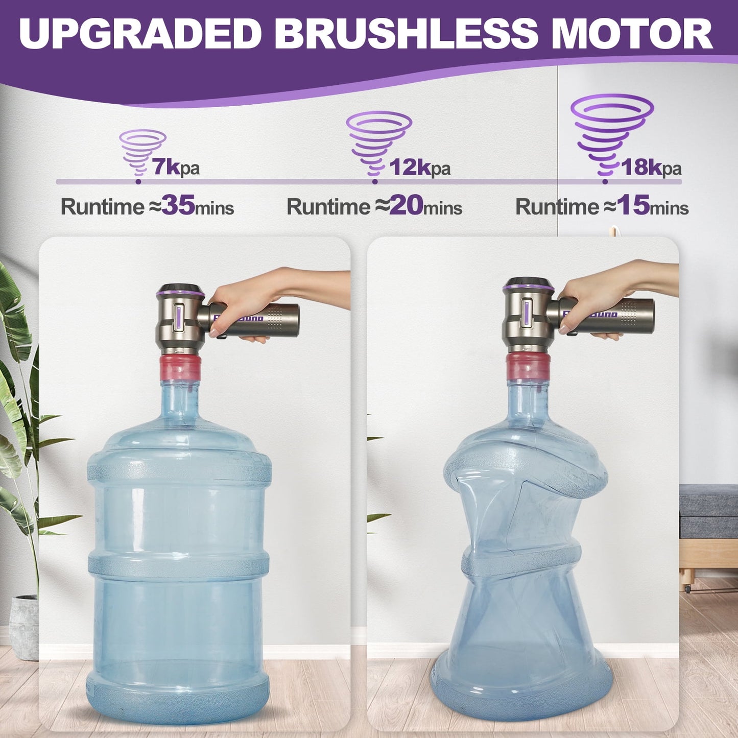 PeroBuno Cordless Handheld Vacuum, 18KPA Powerful Suction with 3-Gear, Rechargeble Brushless Motor Car Vacuum, 35 Mins Runtime, 2-in-1 Lightweight Vacuum and Air Duster, New