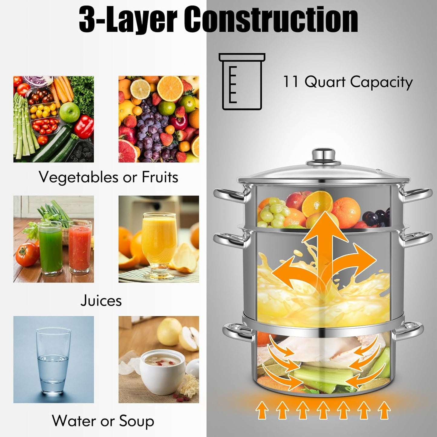 11 Quart Juice Steamer Fruit Vegetables Juicer Steamers w/Tempered Glass Lid, Hose, Clamp, Loop Handles Stainless Steel Steam Juicer Multipots Kitchen Cookware for Making Juice, Jelly, Pasta